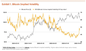 How Bitcoin & Solana ETFs Are Reshaping Crypto Investing in 2026